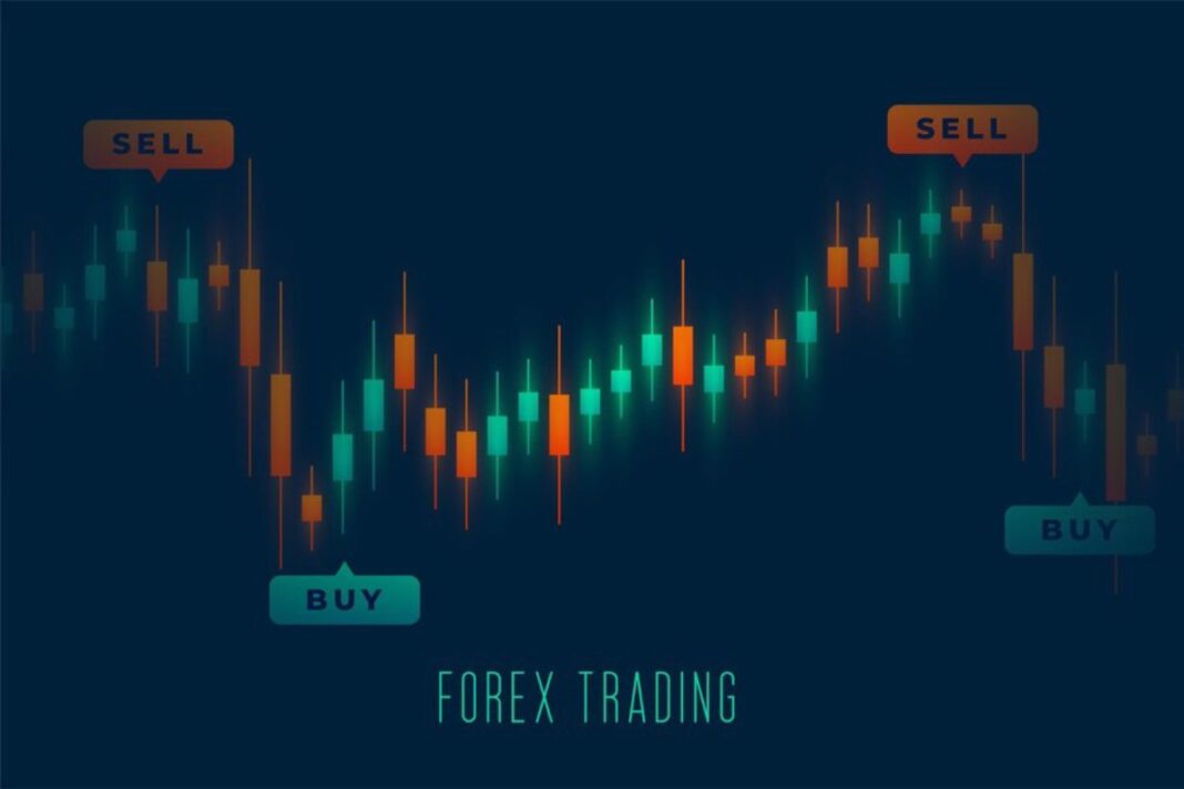 Forex Trading